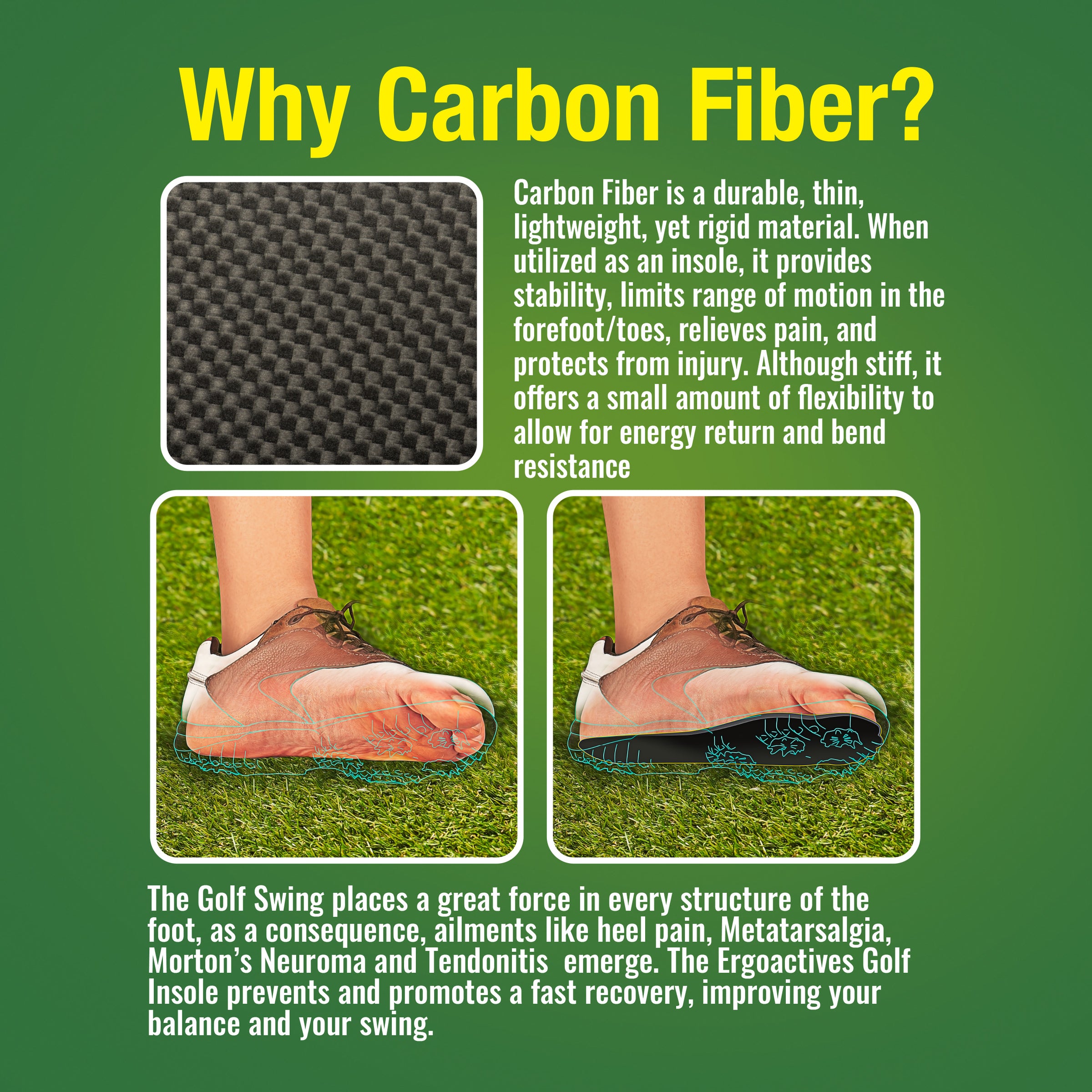 Ergo Carbon Fiber Insole Golfers Edition (1 Unit), Rigid with